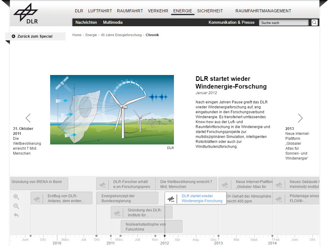 Zeitreise mit anyMOTION und dem DLR